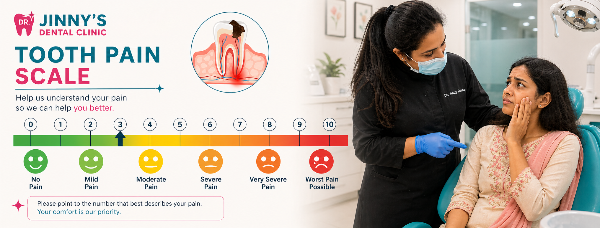 Tooth Pain Treatment in Shela Ahmedabad